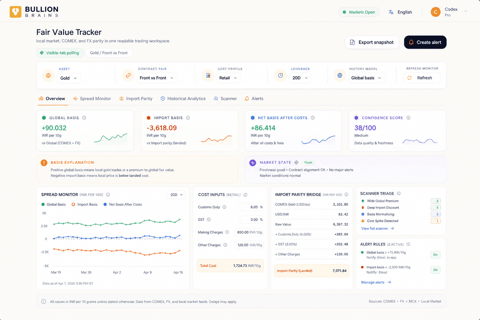 Fair value tracker workspace screenshot